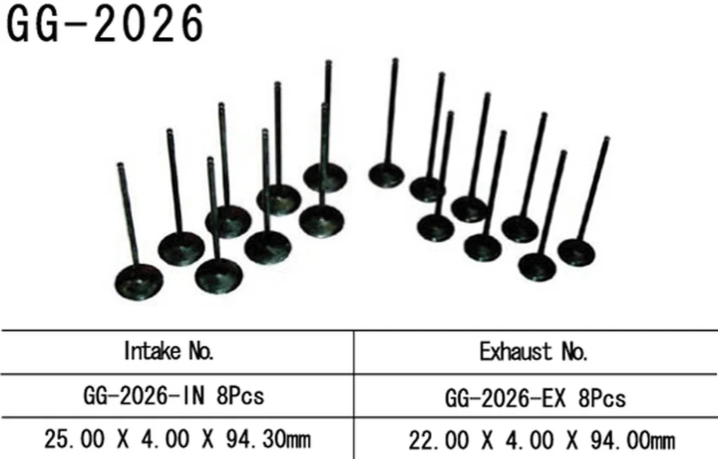 motoargo-3202606031836202363895