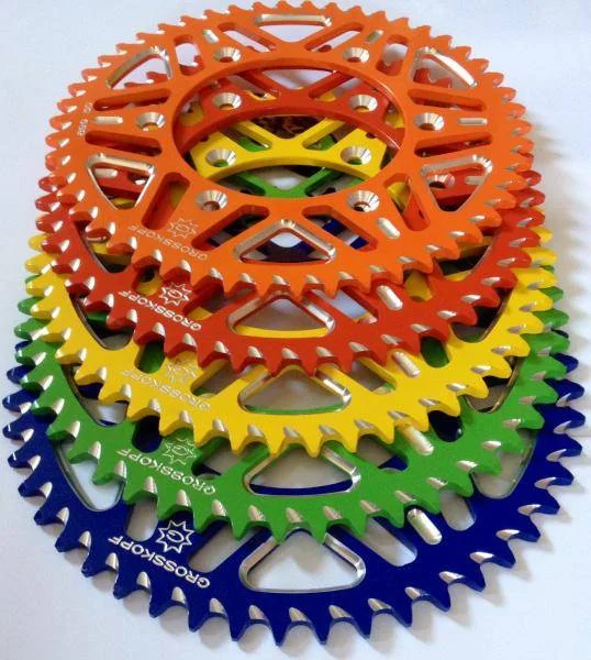 motoargo-3202606040815442651930