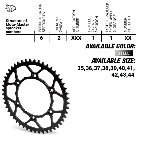 motoargo-3202606040838232655100